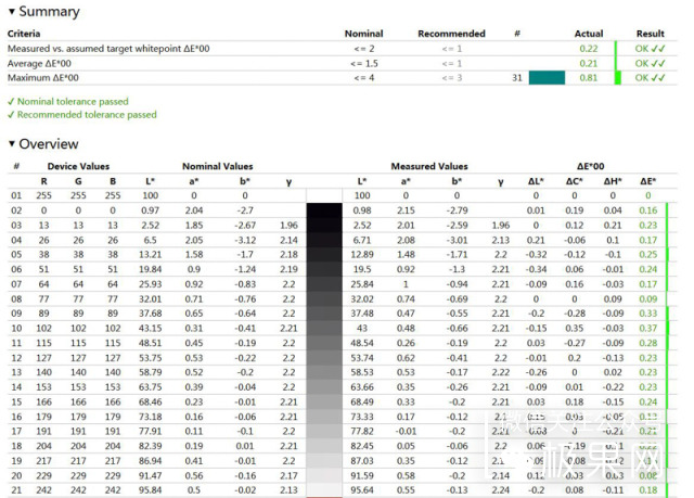 瓒呭ぇ灞忕數鑴戞樉绀哄櫒,瓒呭ぇ灞忔樉绀哄櫒