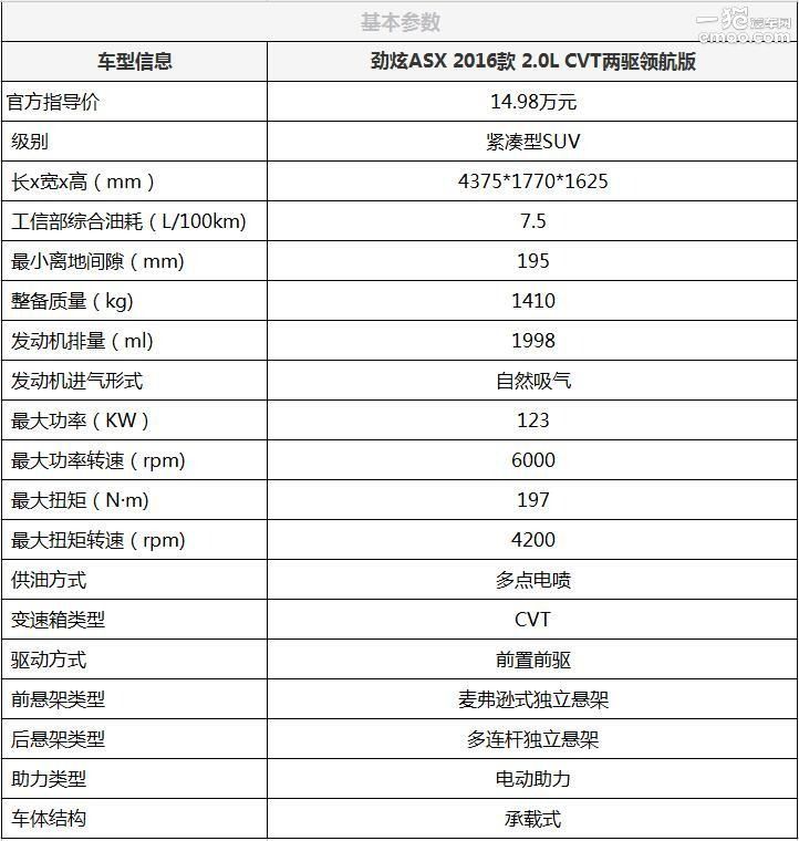 三菱劲炫性价比最高的车,性价比最高三菱的越野车