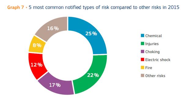 全世界山寨最厉害的国家,全世界哪个国家假货最多
