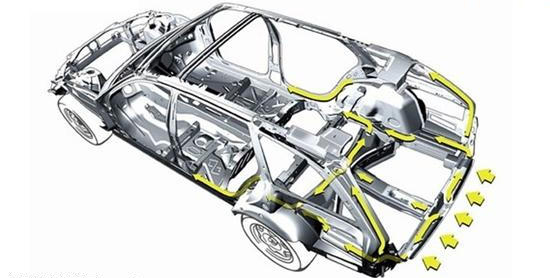 我说的是白车身不是白色车身OK？