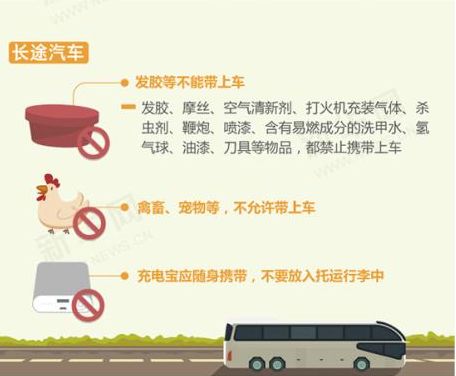 「您的安全“回程票”已寄到」飞机高铁长途汽车，春运的大部队已经出发