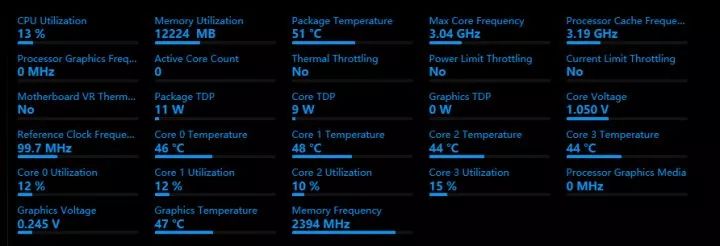 「火鸡小科普」PC常用检测软件介绍(二)