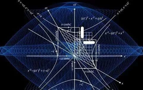 最全数学各个分支简介,数学中最难的分支排名