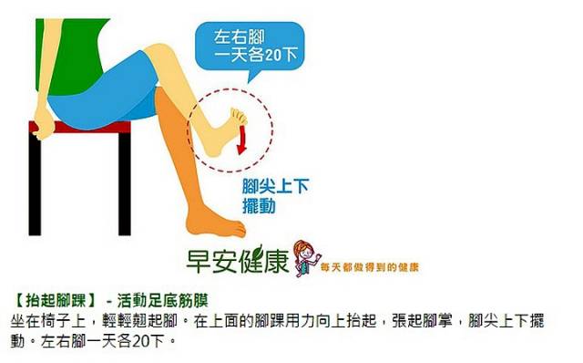 跑步后脚背痛是怎么回事,跑后脚背痛原因何在