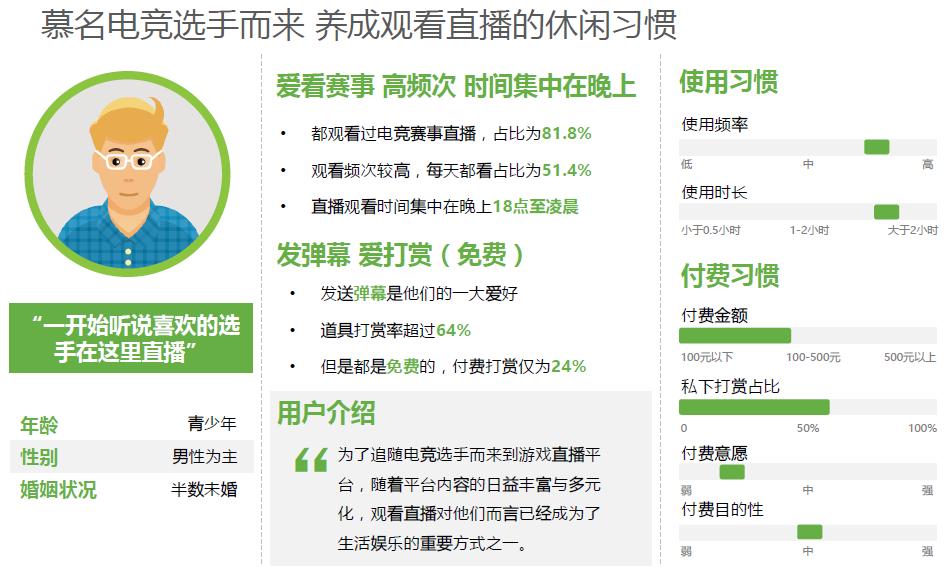 游戏直播app产品需求,熊猫直播和斗鱼直播哪个好用