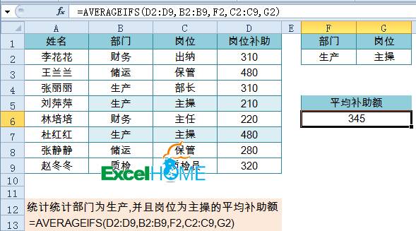 办公常用函数公式大全教学视频,办公常用电子表格函数公式大全