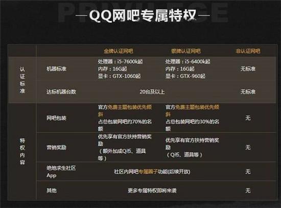 绝地求生网吧录屏,绝地求生初稿