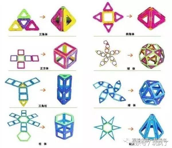 给孩子买什么玩具好0-8岁,过年给儿童买什么玩具9-12岁