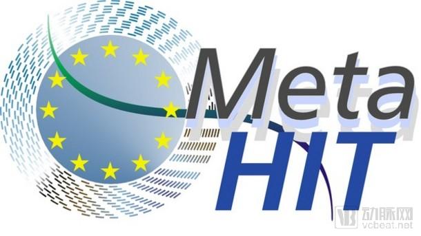 纯干货！一文看懂微生物及其商业模式！