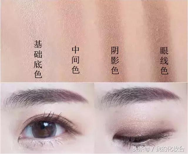 彩色眼影盘日常眼妆教程,日常眼妆最好用的眼影盘