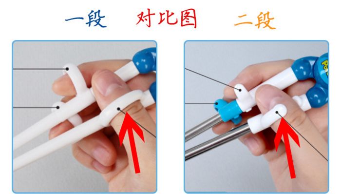 韩国pororo儿童餐具,啵乐乐韩国儿童餐具