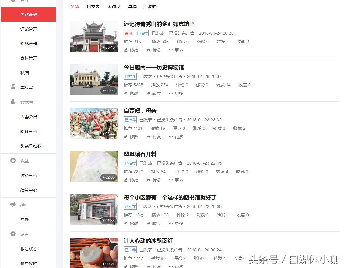 自媒体发文多不靠谱,自媒体平台各自最佳的发文时间