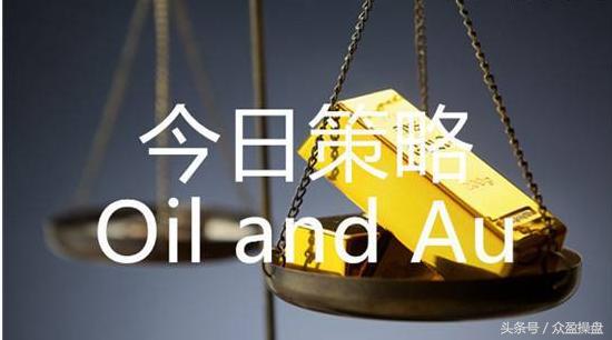 20200130周四黄金操作分析及建议,美原油黄金原油1月28日今日行情