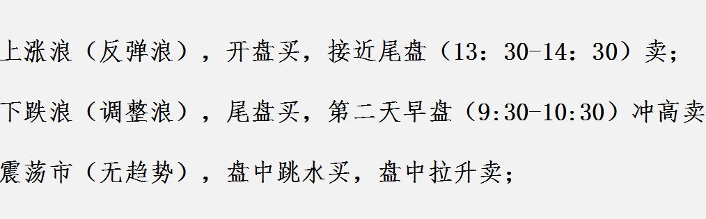 短线买卖秘诀大全,短线操作的最佳买卖技巧