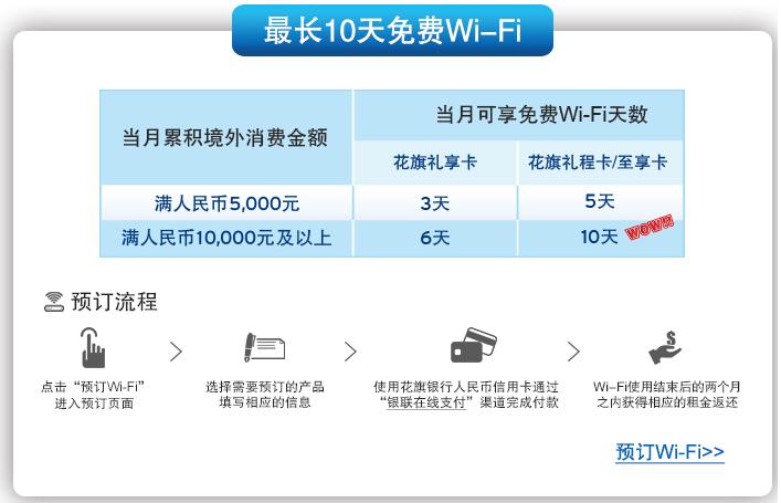 2019年信用卡免费境外wifi,信用卡免费年卡