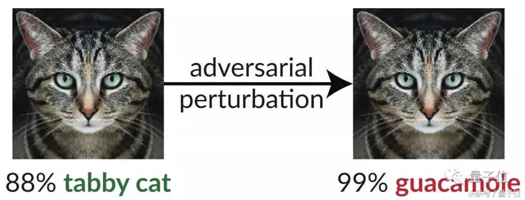 都太渣？！搞机器学习那帮人又吵了起来，这届ICLR到底行不行