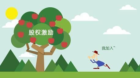 企业做股权激励意味着什么,公司做股权激励完整版