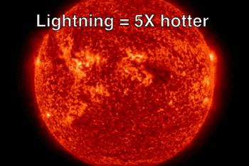 被闪电击中的人会怎么样,被闪电击中得到永生