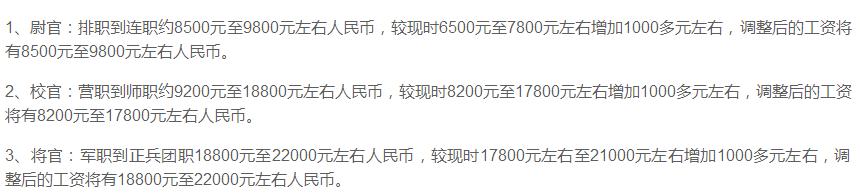 部队工资待遇一览表2020,部队滞留后正常上班工资待遇