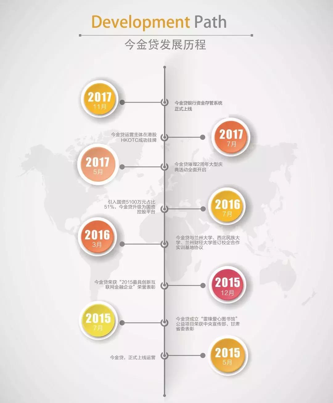 这个春节，今金贷为爱续航，助你温暖回家