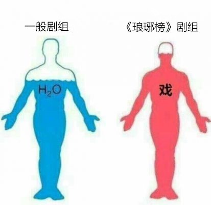 琅琊榜2刘昊然演戏,琅琊榜2刘昊然剪辑