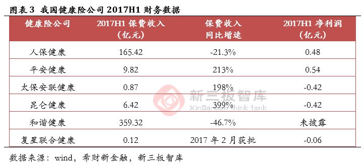 移动医疗行业分析,移动医疗市场有什么机遇和挑战