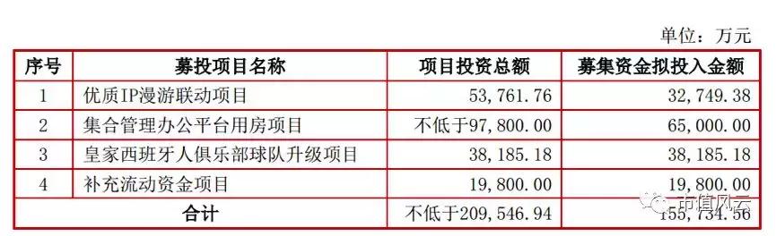 风云课堂,风云课堂为什么免费讲解