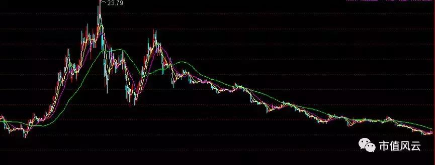 风云课堂,风云课堂为什么免费讲解