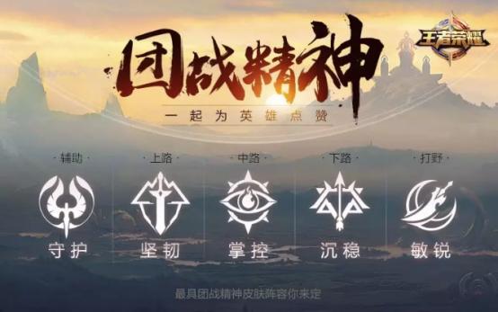 王者荣耀新春送皮肤活动在哪,王者荣耀新春贺岁篇