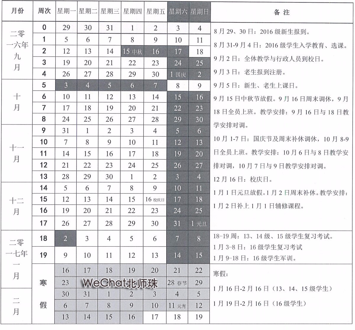 湖师今年暑假放假时间,北师珠2022年放暑假时间表