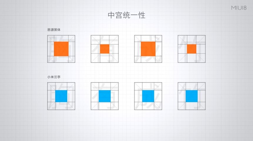 小米8怎么用分身系统,小米miui8支持免费主题