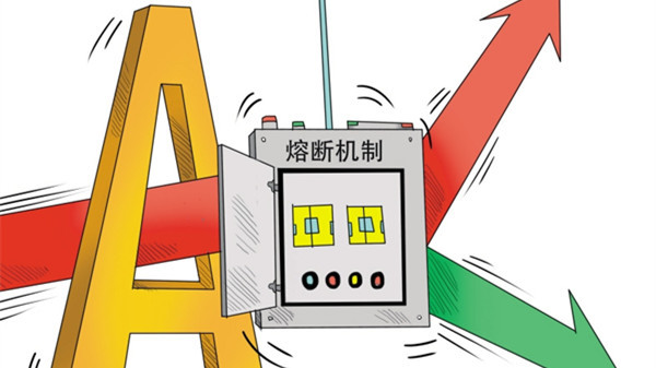 a股股市熔断是哪一年事件,a股熔断走势