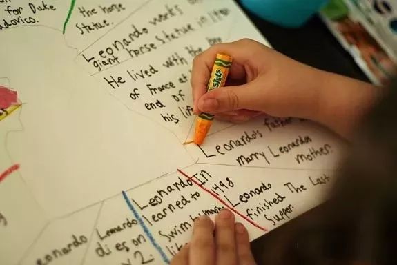 有创意的读书报告,读书报告怎么做又简单又好看