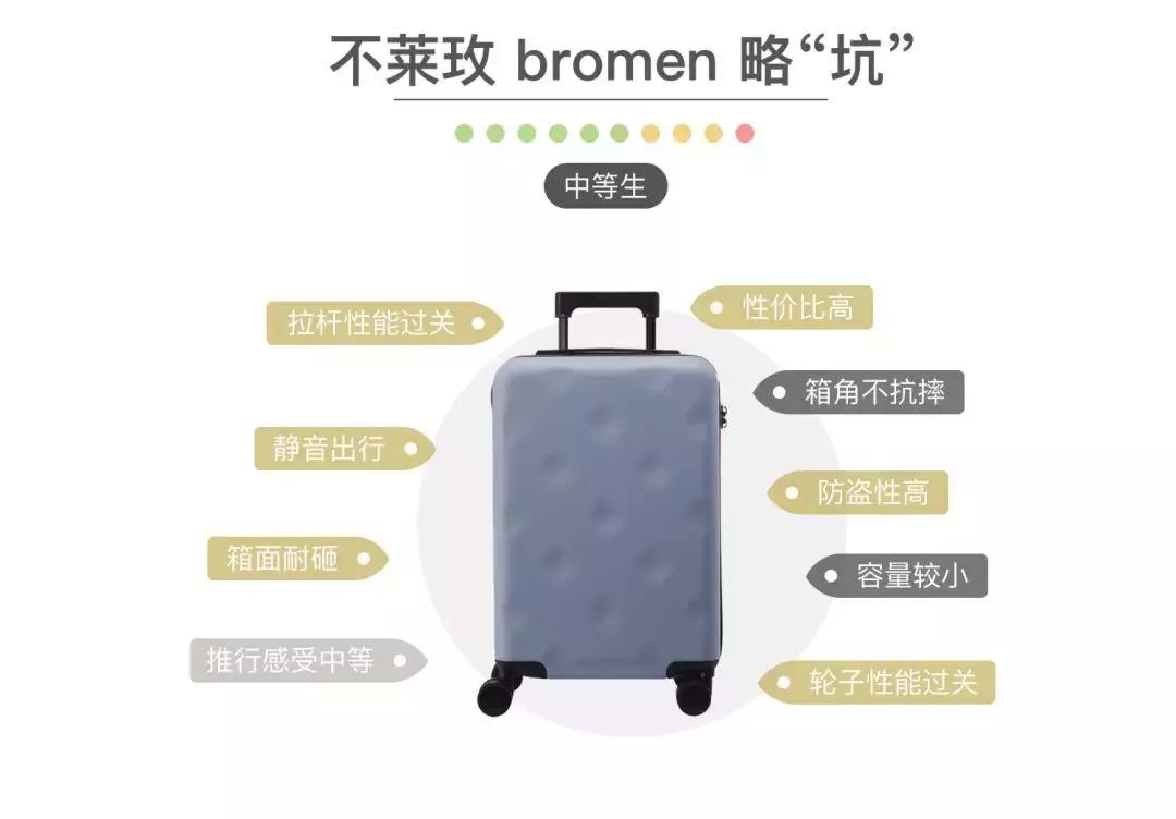 新秀丽samsonite行李箱2023,小米90分行李箱和新秀丽