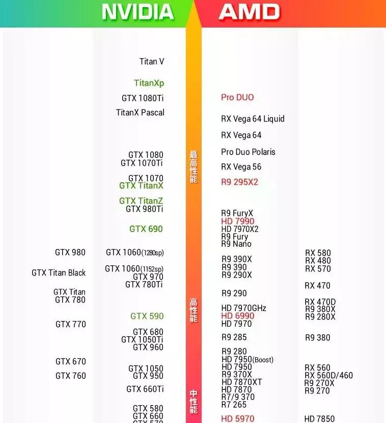 买一台吃鸡流畅的电脑要啥配置,电脑配置推荐流畅吃鸡