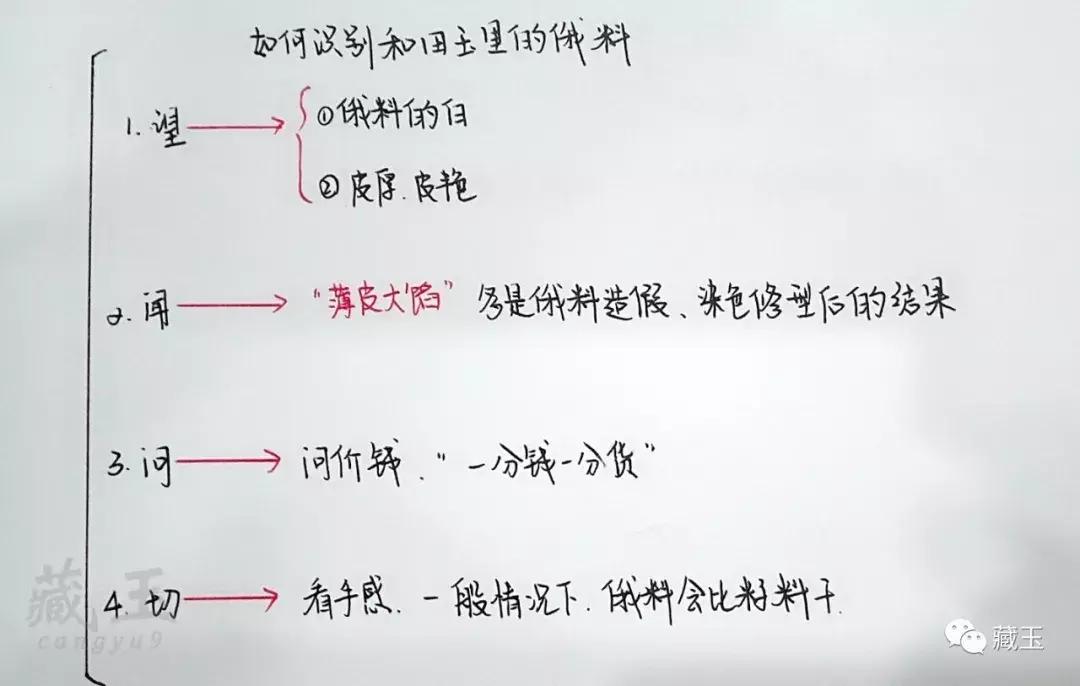 怎样做才能一眼看透事物本质,小白怎么辨别俄料