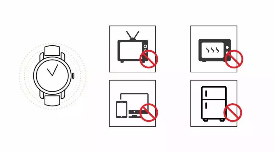 腕表走时精准排名,腕表走时误差标准