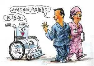 骨折后为什么要康复训练,什么是骨折后的康复治疗