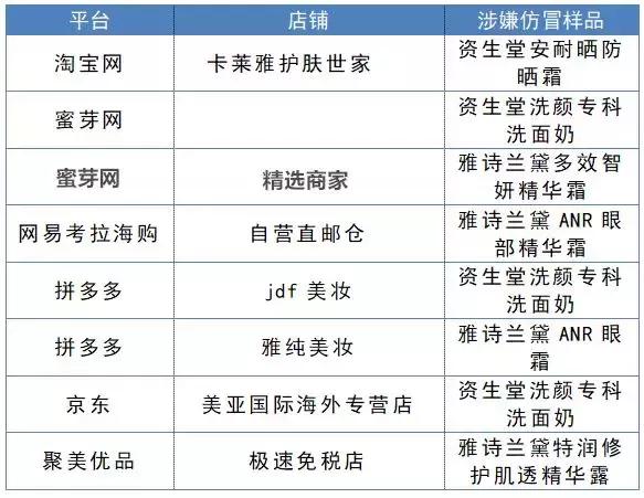 海淘代购被骗,海淘代购被骗案例