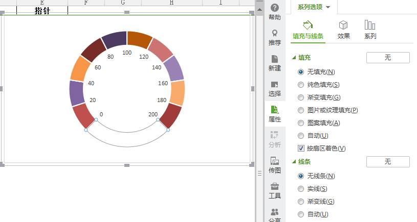 wps表格提高办公效率技巧,wps在线表格仪表板怎么用
