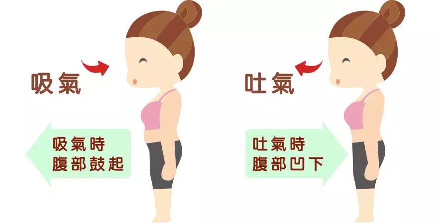 连呼吸都困难不知怎么样了,连呼吸都是一种错高情商回复