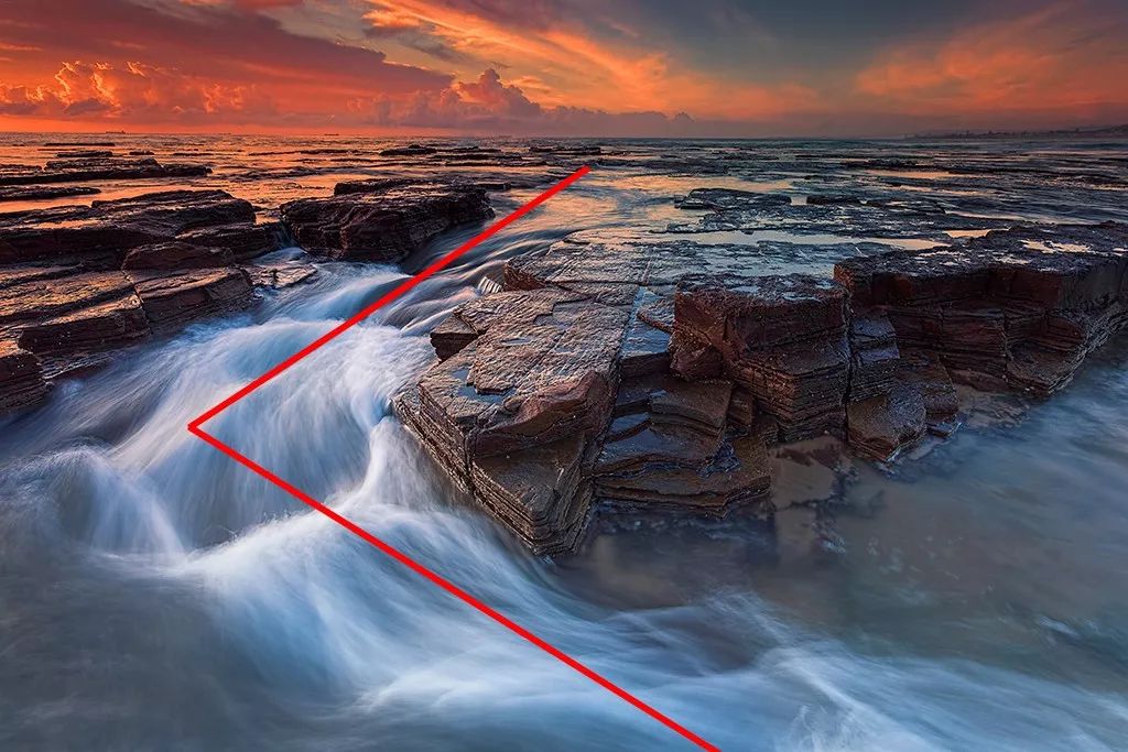 关于构图的照片,关于构图问题