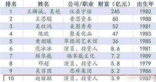 娱乐圈厂妹,厂妹娱乐圈