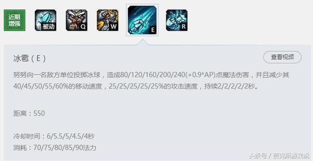 英雄联盟雪人打野思路与技巧,雪人骑士天赋符文推荐s10