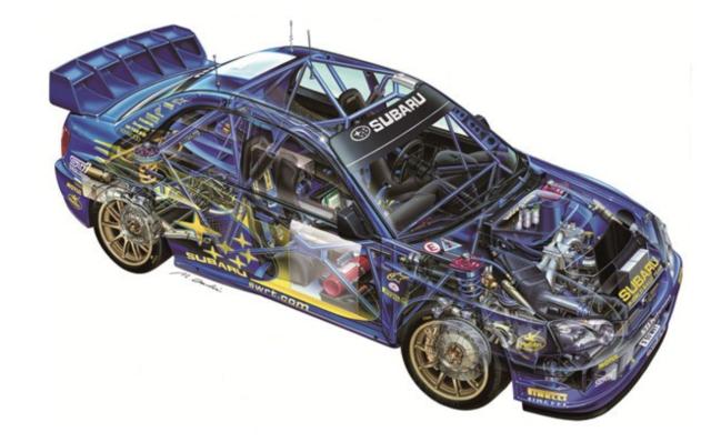 07年九代斯巴鲁sti,斯巴鲁sti是什么系列