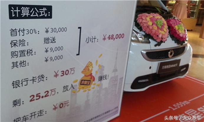 为什么买车4s店愿意让你免息贷款,为什么4s店希望你分期付款