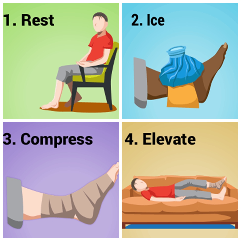 保护踝关节防崴脚,怎么训练踝关节力量防止崴脚