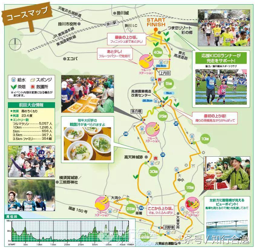 草莓补给，初春十里茶园为赛道，来挂川喝茶跑马！