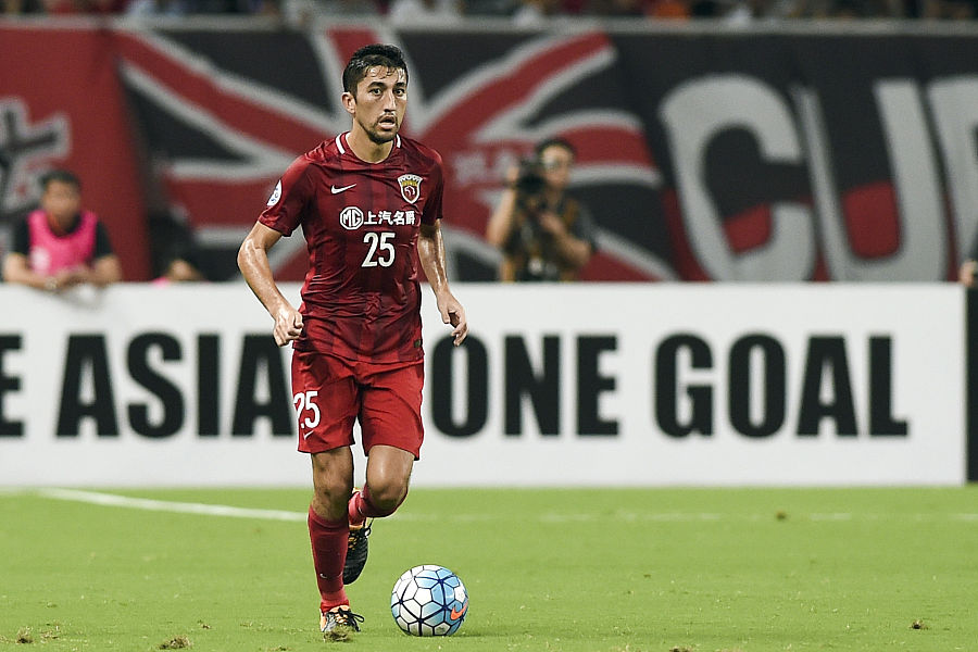 fm看球员,fm中超五大联赛