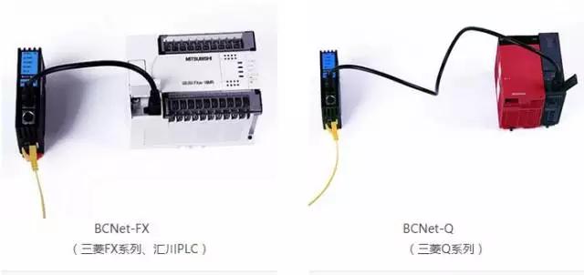 plc怎样使用以太网进行通讯,plc内置以太网设置